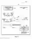 Fig. 04 - Identification of unknown sources for logic built-in self test in verification