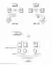 Fig. 05 - DETERMINING CHEMISTRY OF A BATTERY FOR AN ELECTRONIC DEVICE
