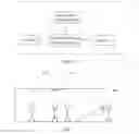 Fig. 02 - Indoor Positioning Terminal, Network, System and Method