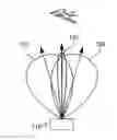 Fig. 01 - Detection of stealth vehicles using VHF radar