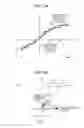 Fig. 05 - Radar apparatus and radar state estimation method