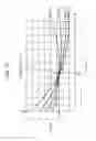 Fig. 12 - Radar apparatus and radar state estimation method