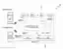 Fig. 01 - Active indoor location sensing for mobile devices