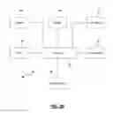 Fig. 05 - Active indoor location sensing for mobile devices