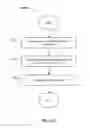 Fig. 14 - Providing real-time segment performance information
