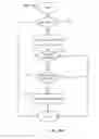 Fig. 15 - Providing real-time segment performance information