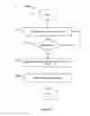 Fig. 17 - Providing real-time segment performance information