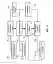Fig. 11 - Tracking of occluded navigation satellite signals