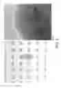 Fig. 02 - Lanthanum-yttrium oxide scintillators and use thereof