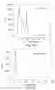 Fig. 09 - Lanthanum-yttrium oxide scintillators and use thereof