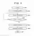 Fig. 04 - Radiation imaging apparatus and radiation imaging system