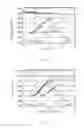 Fig. 03 - METHOD OF ACOUSTIC WELL LOGGING