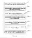 Fig. 18 - Measuring fluid conductivity