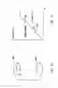 Fig. 29 - Measuring fluid conductivity