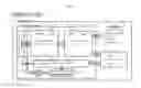 Fig. 01 - Harmonized intelligent modeler