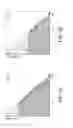 Fig. 06 - Corrective scaling of interpreted fractures based on the microseismic detection range bias correction