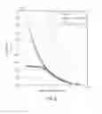 Fig. 09 - Corrective scaling of interpreted fractures based on the microseismic detection range bias correction