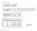 Fig. 28 - Flooding analysis tool and method thereof