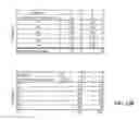Fig. 29 - Flooding analysis tool and method thereof