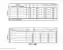 Fig. 36 - Flooding analysis tool and method thereof