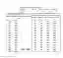 Fig. 56 - Flooding analysis tool and method thereof