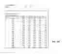 Fig. 57 - Flooding analysis tool and method thereof