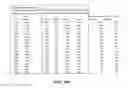 Fig. 61 - Flooding analysis tool and method thereof