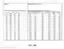 Fig. 62 - Flooding analysis tool and method thereof