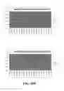 Fig. 67 - Flooding analysis tool and method thereof