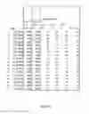 Fig. 68 - Flooding analysis tool and method thereof