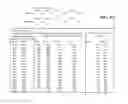 Fig. 70 - Flooding analysis tool and method thereof