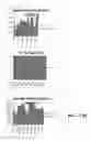 Fig. 75 - Flooding analysis tool and method thereof