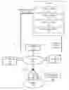 Fig. 01 - Static earth model calibration methods and systems using permeability testing