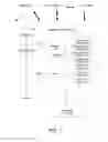 Fig. 02 - Weather forecasting system and methods