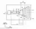 Fig. 01 - Optical Coupler, and Optical Coupling System and Optical System Including the Same
