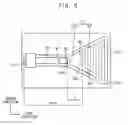 Fig. 06 - Optical Coupler, and Optical Coupling System and Optical System Including the Same