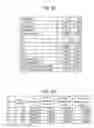 Fig. 23 - Lens system, interchangeable lens apparatus, and camera system