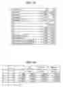 Fig. 32 - Lens system, interchangeable lens apparatus, and camera system