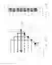 Fig. 22 - Scanning apparatus, confocal observation apparatus and disk scanning apparatus