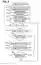 Fig. 05 - Information display apparatus