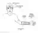 Fig. 01 - VIRTUAL WEARABLES
