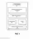 Fig. 02 - VIRTUAL WEARABLES