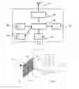 Fig. 03 - Method of controlling a programmable lens device