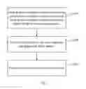 Fig. 02 - BOA Substrate and Method of Forming the Same