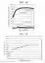 Fig. 14 - DISPLAY DEVICE AND MANUFACTURING METHOD OF THE SAME