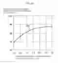 Fig. 40 - Liquid crystal display device
