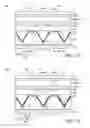Fig. 10 - Display device