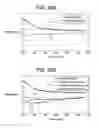 Fig. 22 - Reflective photomask and production method therefor