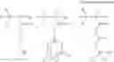 Fig. 154 - Monomer, polymer, resist composition, and patterning process