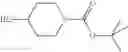 Fig. 116 - Radiation-sensitive resin composition, method for forming resist pattern, polymer and polymerizable compound